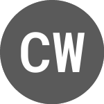 Logo von Citizen Watch (PK) (CHCLF).