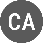 Logo von Capital Appreciation (PK) (CTALF).