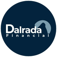 Logo von Dalrada Financial (QB) (DFCO).