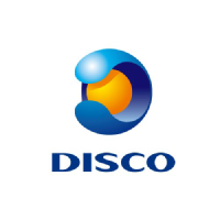 Logo von Disco (PK) (DSCSY).