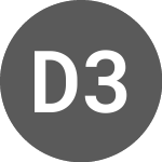 Logo von Data 3 (PK) (DTATF).