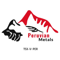 Peruvian Metals Corporation (QB)