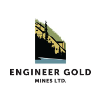 Logo von Engineer Gold Mines (PK) (EGMLF).