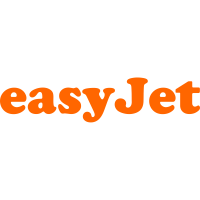 Logo von Easyjet (QX) (EJTTF).