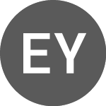 Logo von EnergyFunders Yield Fund I (GM) (ENFD).