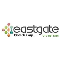 Logo von Eastgate Biotech (CE) (ETBI).