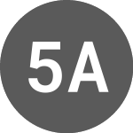 Logo von 5E Advanced Materials (PK) (FEAV).