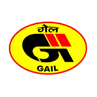 Logo von Gail India (PK) (GAILF).