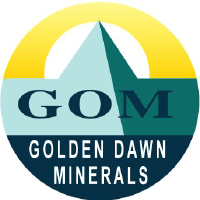 Logo von CanXGold Mining (CE) (GDMRF).