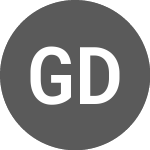 Logo von Groupe Dynamite (PK) (GRGDF).