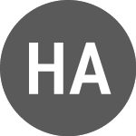 Logo von Healthcare AI Acquisition (PK) (HAIAF).