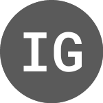 Logo von Inception Growth Acquisi... (PK) (IGTA).