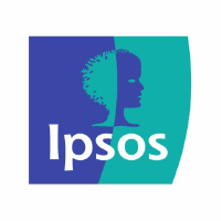 Logo von Ipsos (PK) (IPSOF).