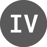 Logo von Ishares VII PLC CS (PK) (IVVPF).