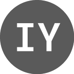 Logo von Itoham Yonekyu (PK) (IYYFD).