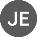 Logo von JAAG Enterprises (PK) (JAGL).