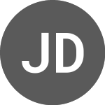 Logo von J D Wetherspoon (PK) (JDWPF).