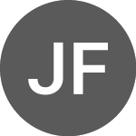Logo von J Front Retailing (PK) (JFROF).