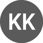 Logo von Kawasaki Kisen Kaisha (PK) (KAIKY).