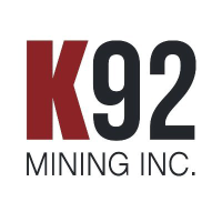 Logo von K92 Mining (QX) (KNTNF).