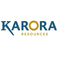 Logo von Karora Resources (QX) (KRRGF).