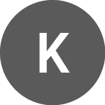 Logo von Kotobukiya (CE) (KTBKF).