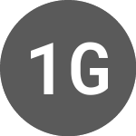 Logo von 144A GDS (PK) (KTCIY).