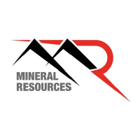 Logo von Mineral Resources (PK) (MALRY).