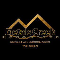 Logo von Metals Creek Resources (PK) (MCREF).