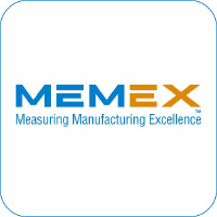Logo von Memex (PK) (MENXF).