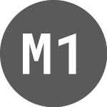 Logo von Mix 1 Life (CE) (MIXX).