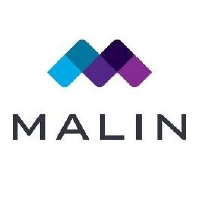 Logo von Malin (CE) (MLLNF).