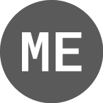 Logo von Medmen Enterprises (CE) (MMNFQ).