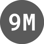 Logo von 9 Meters Biopharma (CE) (NMTRQ).