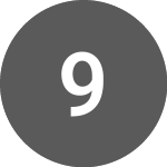Logo von 9Spokes (CE) (NSPKF).