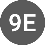 Logo von 92 Energy (QX) (NTELF).