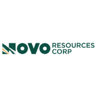 Logo von Novo Resources (PK) (NVOOF).