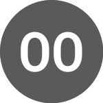 Logo von Ooedo Onsen REIT Invt (CE) (OODVF).