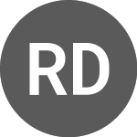Logo von Raia Drogasil (PK) (RADLY).