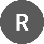 Logo von Renalytix (QB) (RENXF).