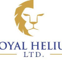 Logo von Royal Helium (QB) (RHCCF).