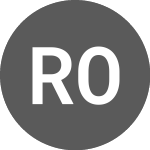 Logo von Round One (PK) (RNDOF).