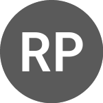 Logo von RusHydro PJSC (PK) (RSHYY).