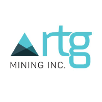 Logo von RTG Mining (PK) (RTGGF).