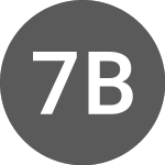 Logo von 77 Bank (PK) (SVSVF).