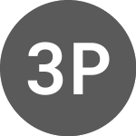 Logo von 3R Pete Oleo E Gas (PK) (TRPOY).