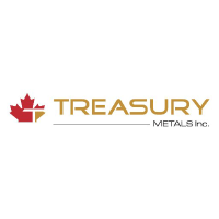 Logo von Treasury Metals (QX) (TSRMF).