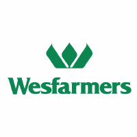 Logo von Wesfarmers (PK) (WFAFF).