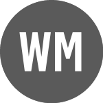 Logo von WRIT Media (PK) (WRIT).
