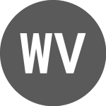 Logo von West Virginia Water (CE) (WVAW).
